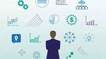 小白如何通過互聯網創業成功 互聯網創業必備的5大能力與數據服務