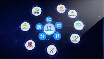 朗瑪信息“AI全科醫生”破題看病難，引領互聯網數據服務新變革